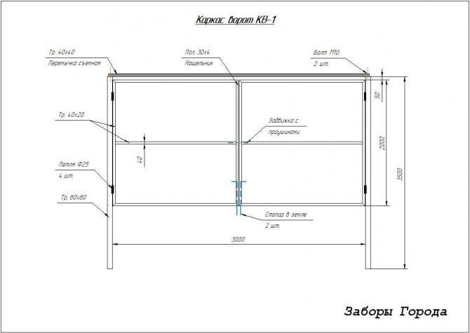 Как сделать калитку и ворота из профильных труб: этапы сборки и монтажа конструкции, фото образцов