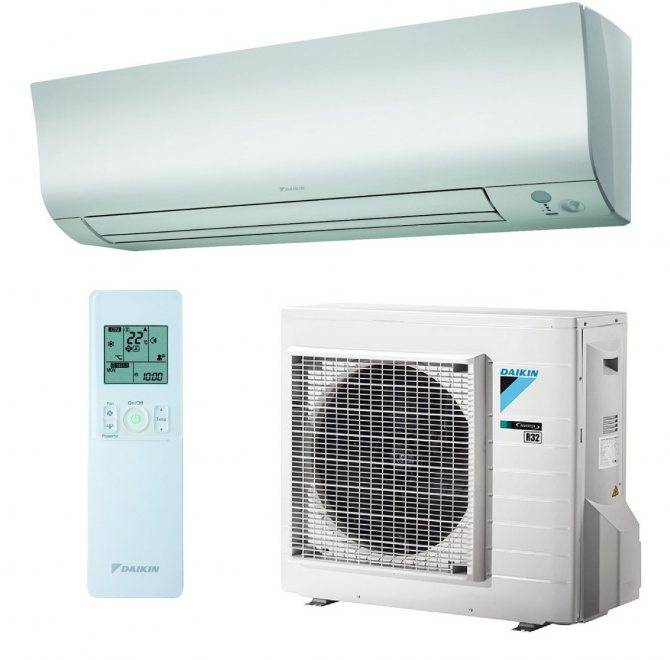 Какая фирма кондиционеров лучше для квартиры. Daikin fba71a / rzasg71mv1. Daikin fba100a / rzasg100my1. Хотпоинт сплит система для квартиры. Инверторные кондиционеры для квартиры.