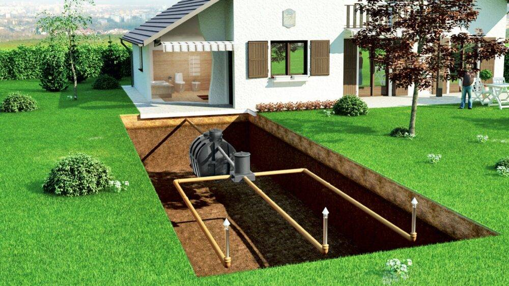 Виды систем очистки сточных вод для загородного дома на сайте недвио