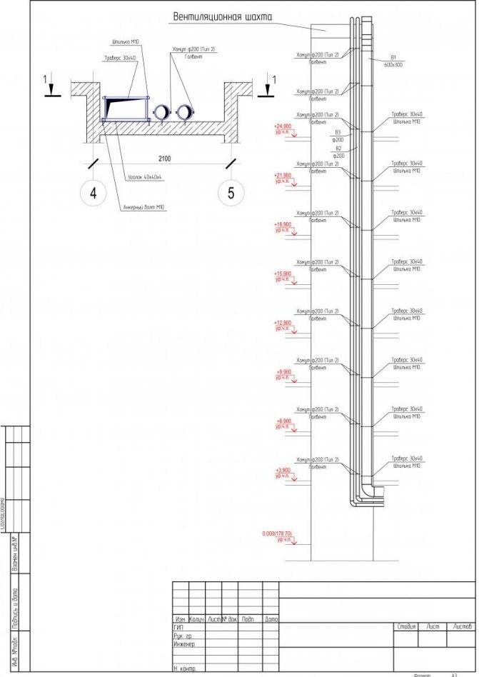 Схема вентиляции в панельном доме: разъясняем по пунктам
