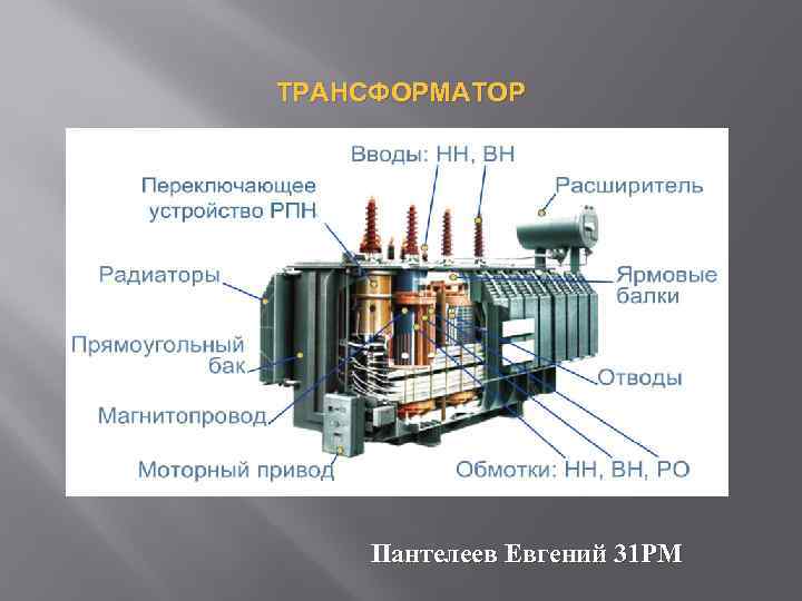 Назначение и принцип действия измерительных трансформаторов