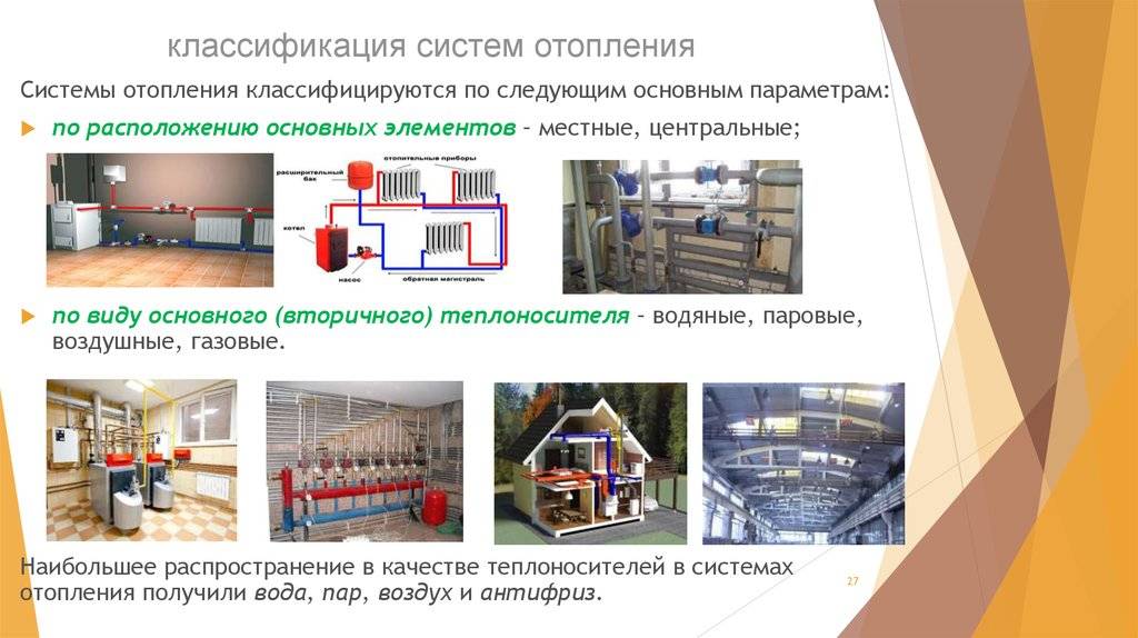 Цель системы отопления. Основные конструктивные элементы системы отопления. Классификация систем теплоснабжения системы отопления. Классификация систем отопления по типу теплоносителя. Система отопления зданий классификация систем отопления зданий.