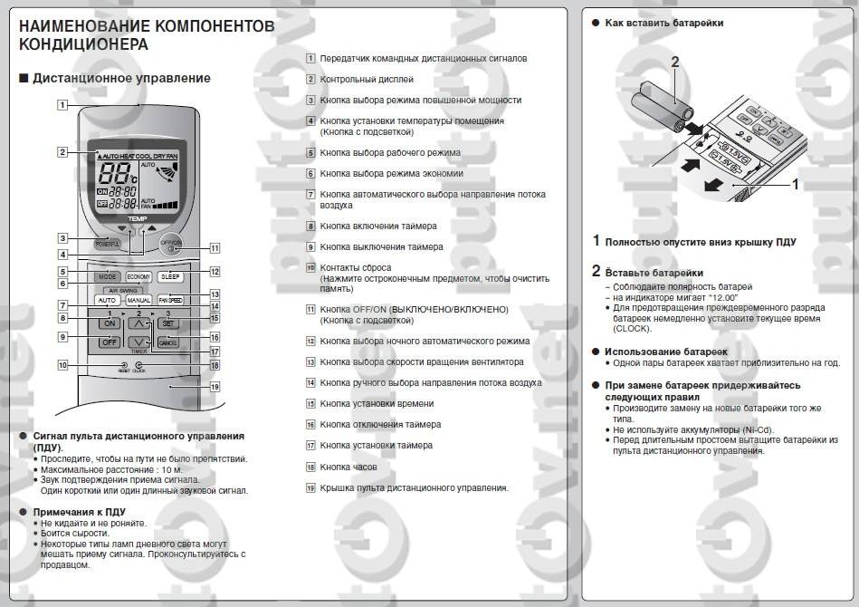Обзор модельного ряда кондиционеров panasonic и инструкции к ним