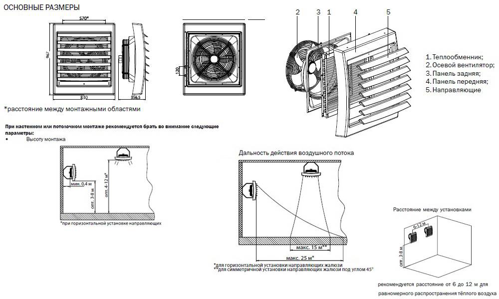 Калорифер для приточной вентиляции: принцип работы и подключение