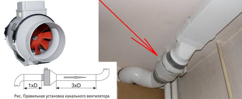 Установка и подключение канального вентилятора