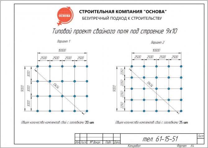 Расстояние между сваями: анализ грунта и нагрузки, выбор шага и типы элементов