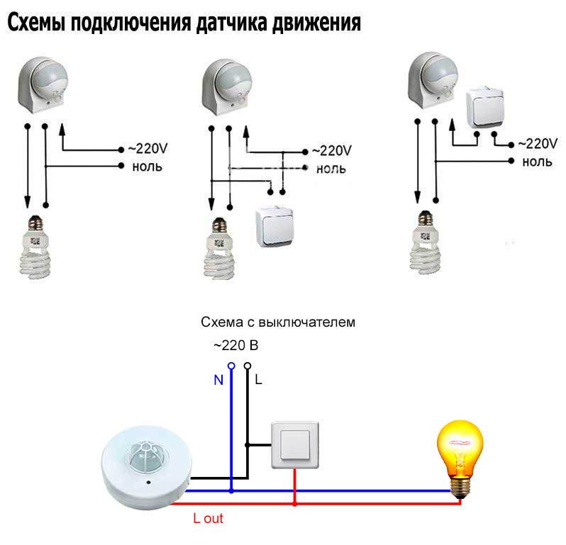 Лампа с датчиком движения светодиодная: для дома и в подъезд, подключить