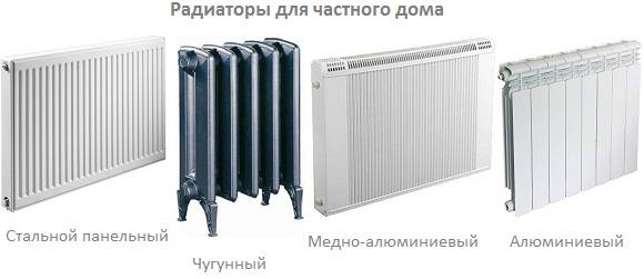 Стальной или алюминиевый радиатор, какой лучше? – мнение эксперта
