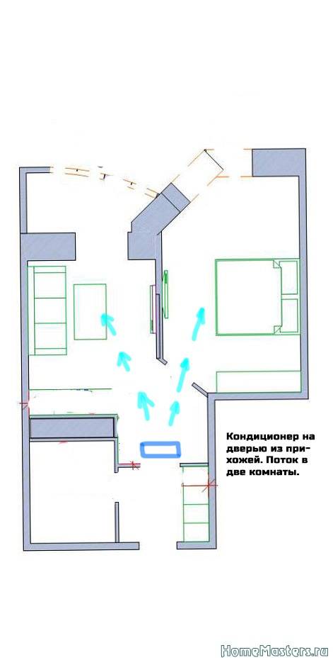 Как правильно установить кондиционер в квартире и комнате
