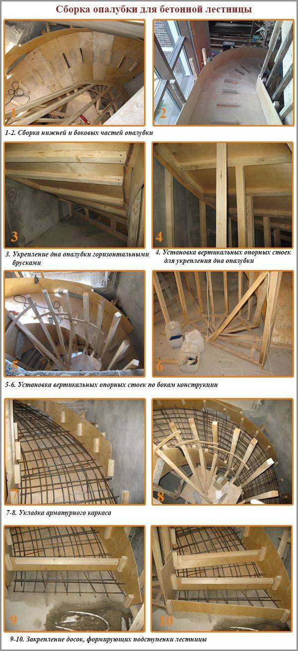 Отделка бетонной лестницы в частном доме 7 вариантов