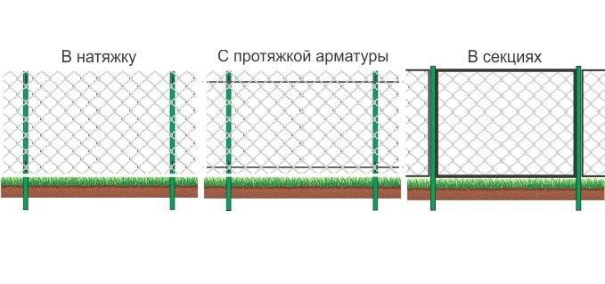 Забор из сетки гиттер: устанавливаем на даче своими руками
