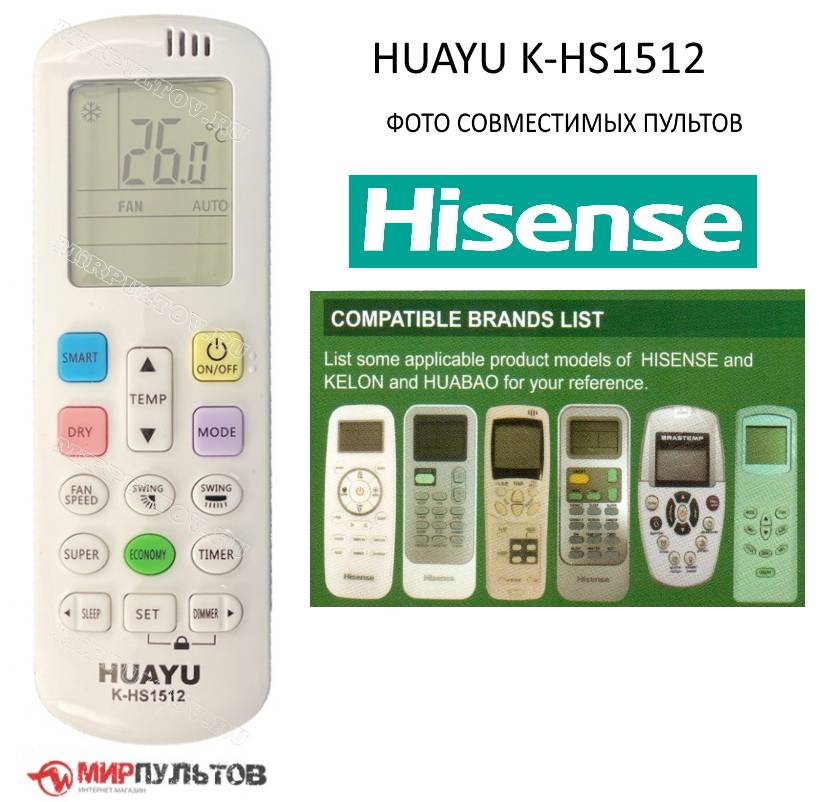 Hisense инструкция. Пульт от Сплита Hisense. Пульт Хайсенс сплит. Hisense пульт для кондиционера. Хисенсе кондиционер пульт.