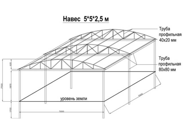 Беседки с односкатной крышей: проекты 3х4 для дачи, расчет строительства, схемы, фото