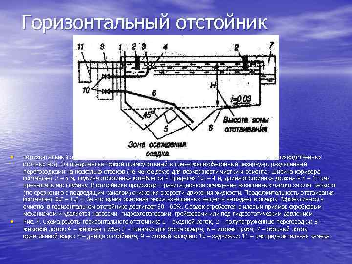 Горизонтальный тип