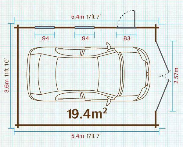 Оптимальный размер гаража на 1 машину в  2021  году