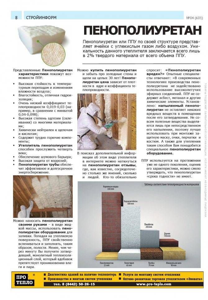 Чем утеплять: минеральной ватой, пенопластом или пенополиуретаном?