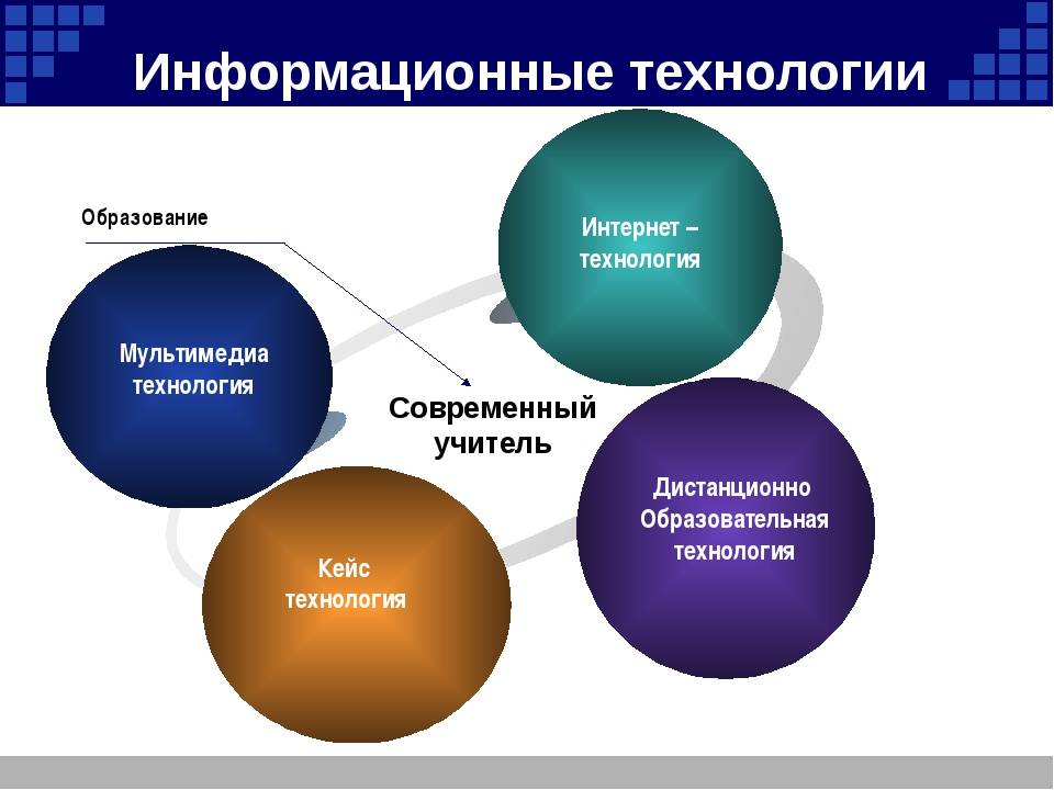 Международный образовательный интернет проект звезды образования