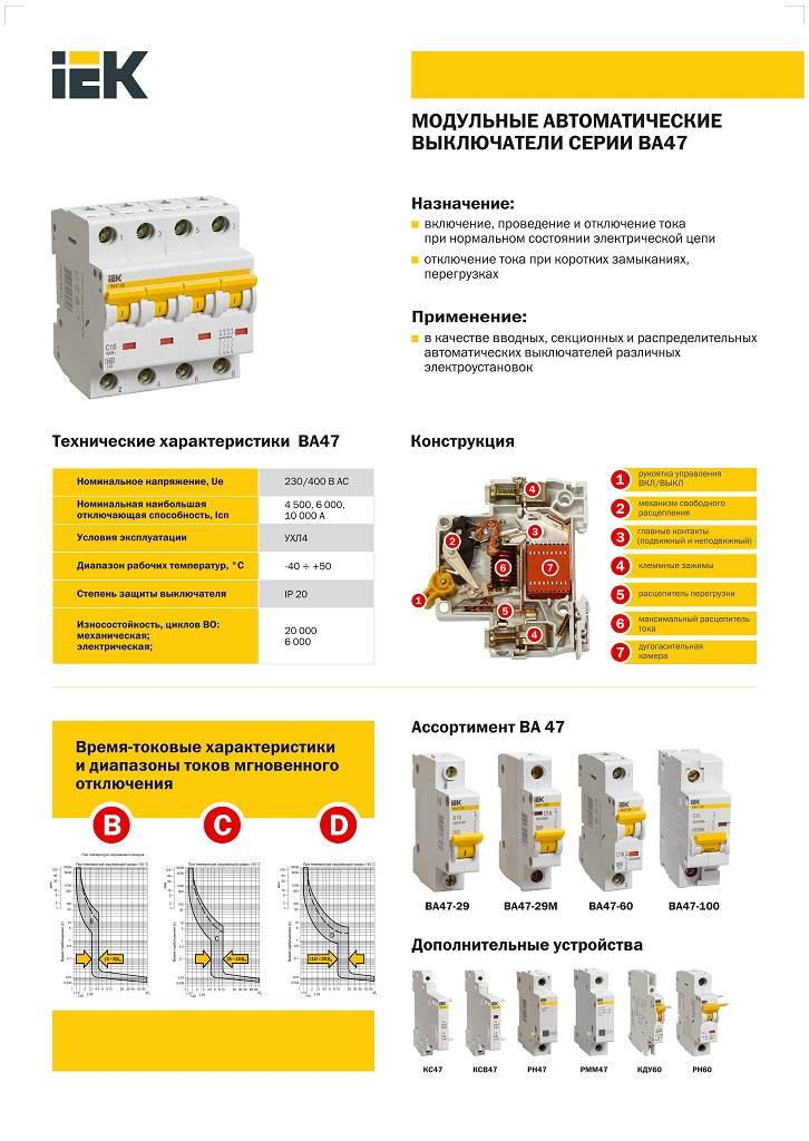 Автоматические выключатели ва 47 29 технические характеристики - moy-instrument.ru - обзор инструмента и техники