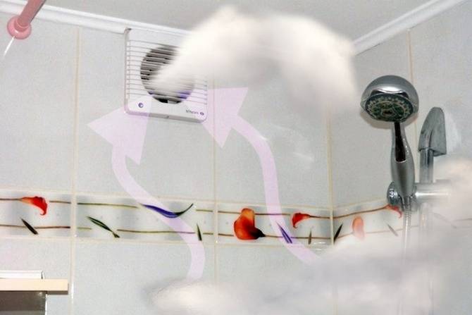 Вентиляторы для вытяжки в ванной – выбор и монтаж вентиляции