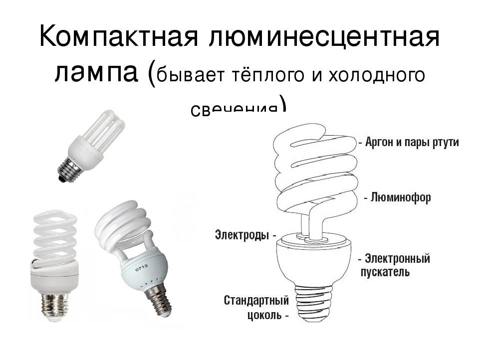 Люминесцентная лампа: плюсы и минусы, советы по выбору, утилизация