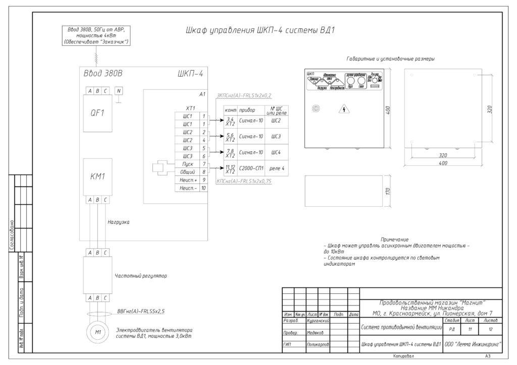 Шкаф управления вентиляцией: схема и устройство