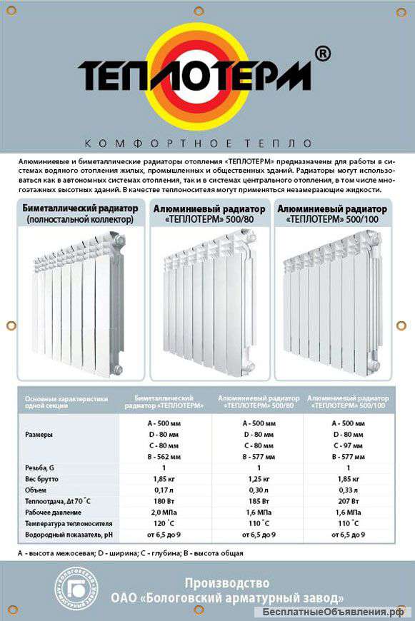 Расчет количества секций биметаллических радиаторов отопления
