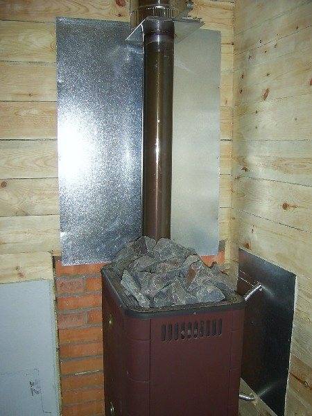 Термостойкая панель для печи - строим баню или сауну