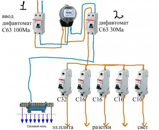 Схема подключения электросчетчика - пошаговая инструкция!