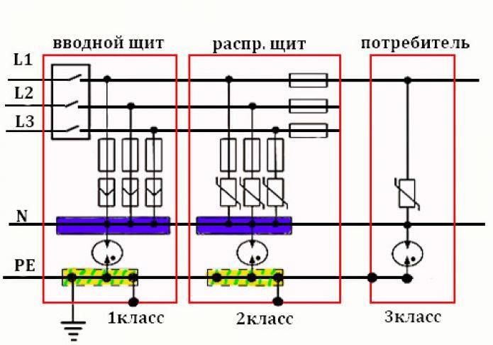 Схема подключения опс1 в трехфазной сети