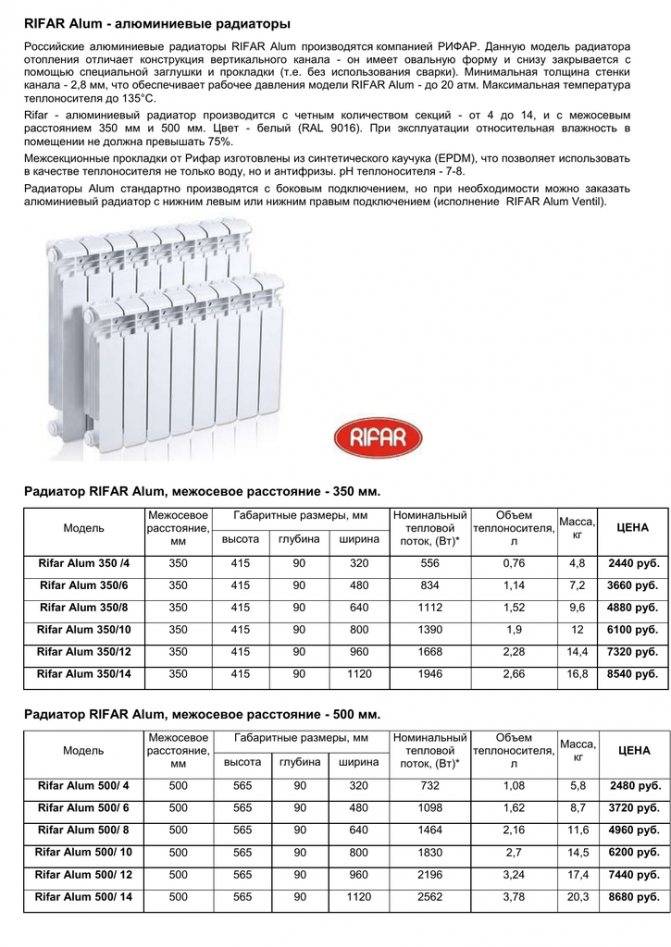 Биметаллические радиаторы рифар: обзор приборов и стоимости, правила монтажа, технические характеристики,батареи отопления,rifar supremo.