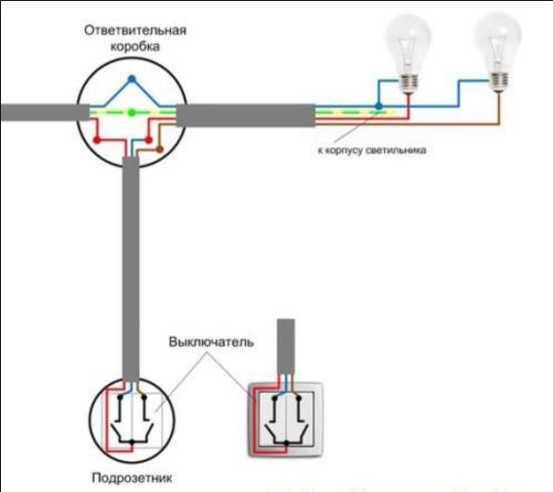 Как установить выключатель света: пошаговые инструкции для подключения типовых выключателей