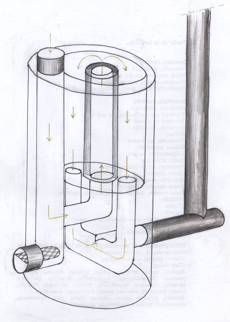 Ракетная печь из профильной трубы своими руками: варианты изготовления, чертежи, фото