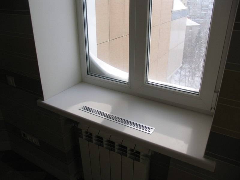 Декоративная решетка для радиатора отопления своими руками - всё об отоплении и кондиционировании