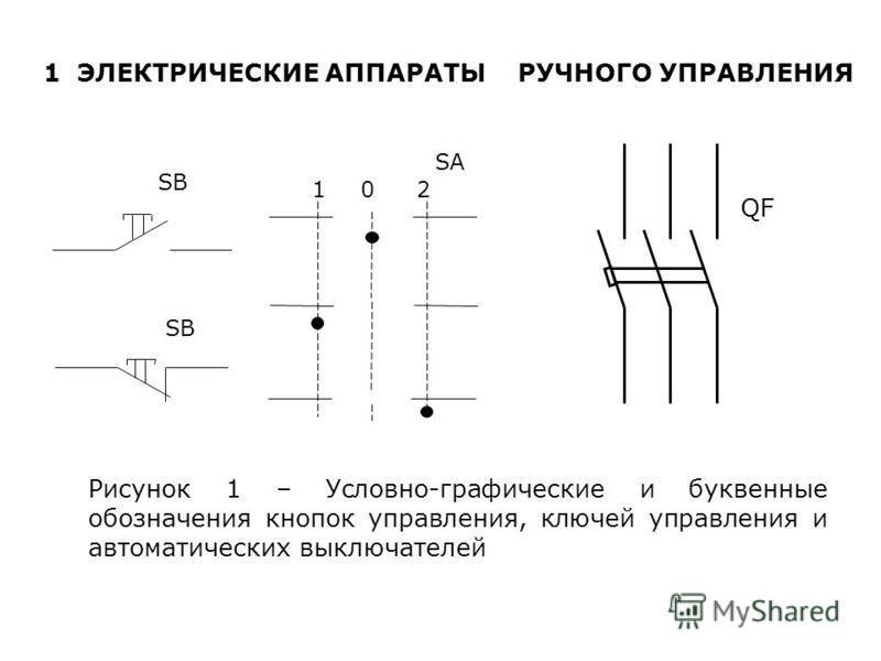 Кнопка на схемах