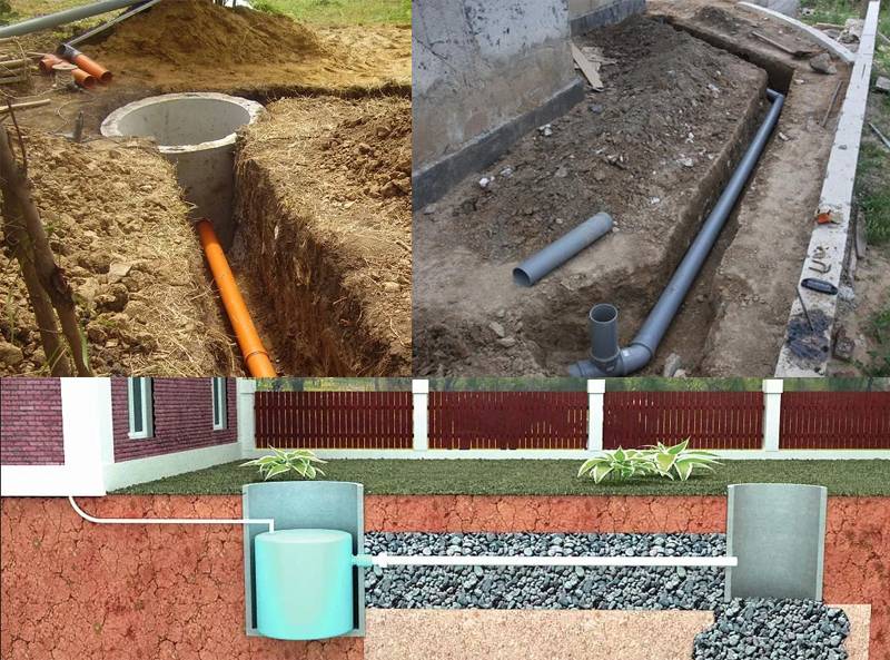 Система и устройство канализации в многоквартирном доме - гидканал