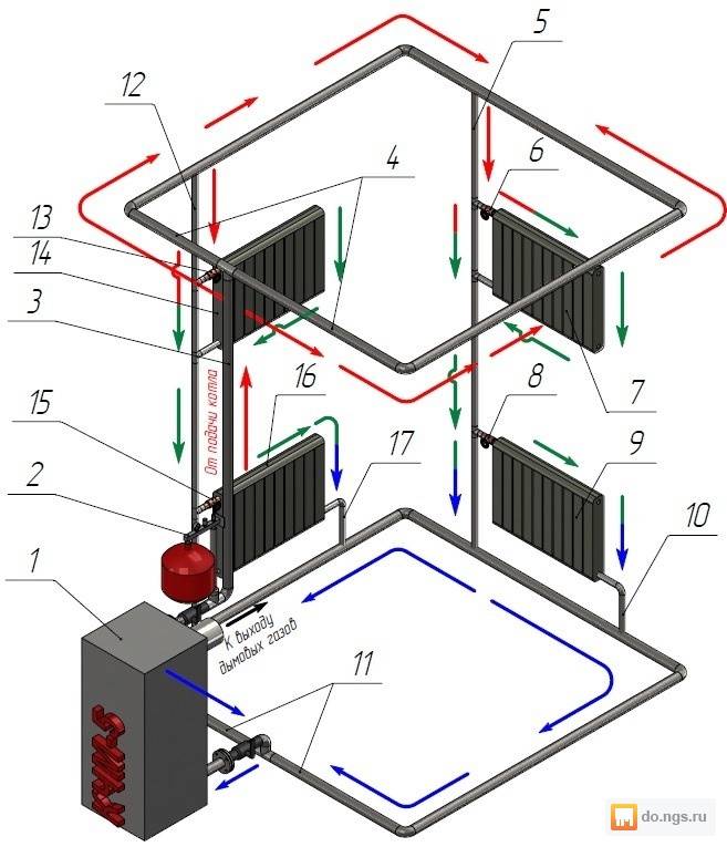 Схема отопления двухэтажного дома