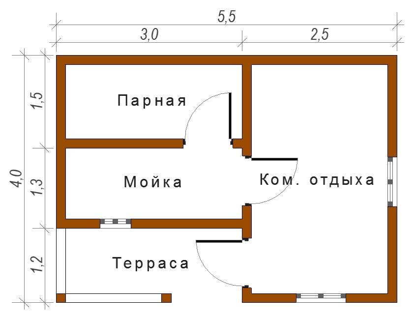 Мини-баня для дачи: достоинства, готовые модели, строительство