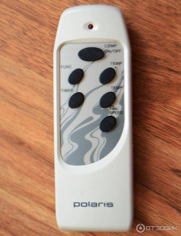 Кондиционеры Polaris (Поларис, Полярис): мобильные, напольные, инструкции к ним, купить и отзывы