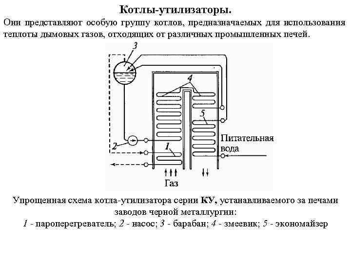 Котел-утилизатор: разновидности, принцип работы, характеристики, достоинства