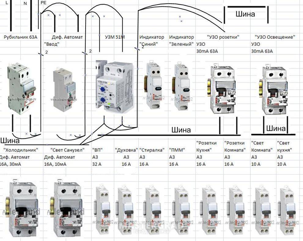 15 маркировок на автоматических выключателях - что означают, расшифровка надписей abb, schneider electric, legrand, iek.