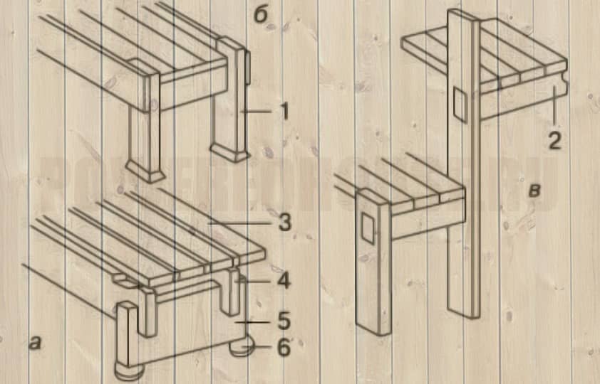Полок для бани фото чертеж