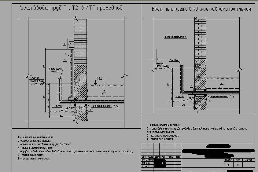 Система холодного водоснабжения многоквартирного дома: устройство и типичные проблемы