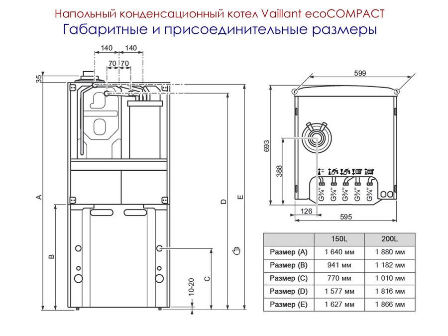 Двухконтурный газовый котел vaillant (24-32 квт): описание неисправносей и инструкция по подключению настенного типа