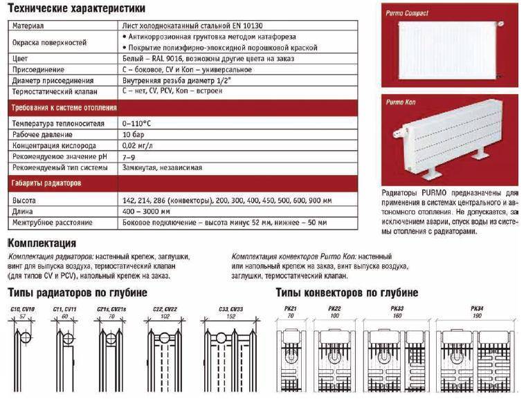 Радиаторы «керми» - модельный ряд и технические характеристики
