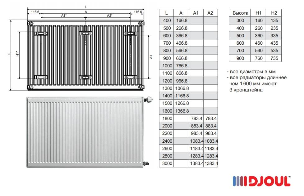 Биметаллические радиаторы отопления характеристики, теплоотдача, виды, особенности установки