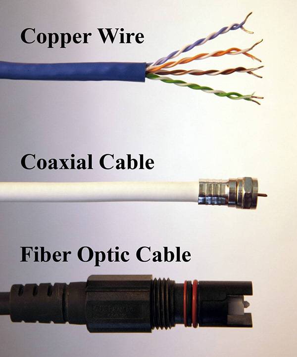 Какой кабель использовать для видеонаблюдения — 2 лучших варианта.