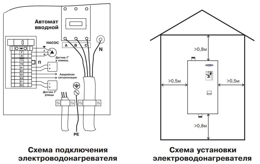 Эл схема эл котла