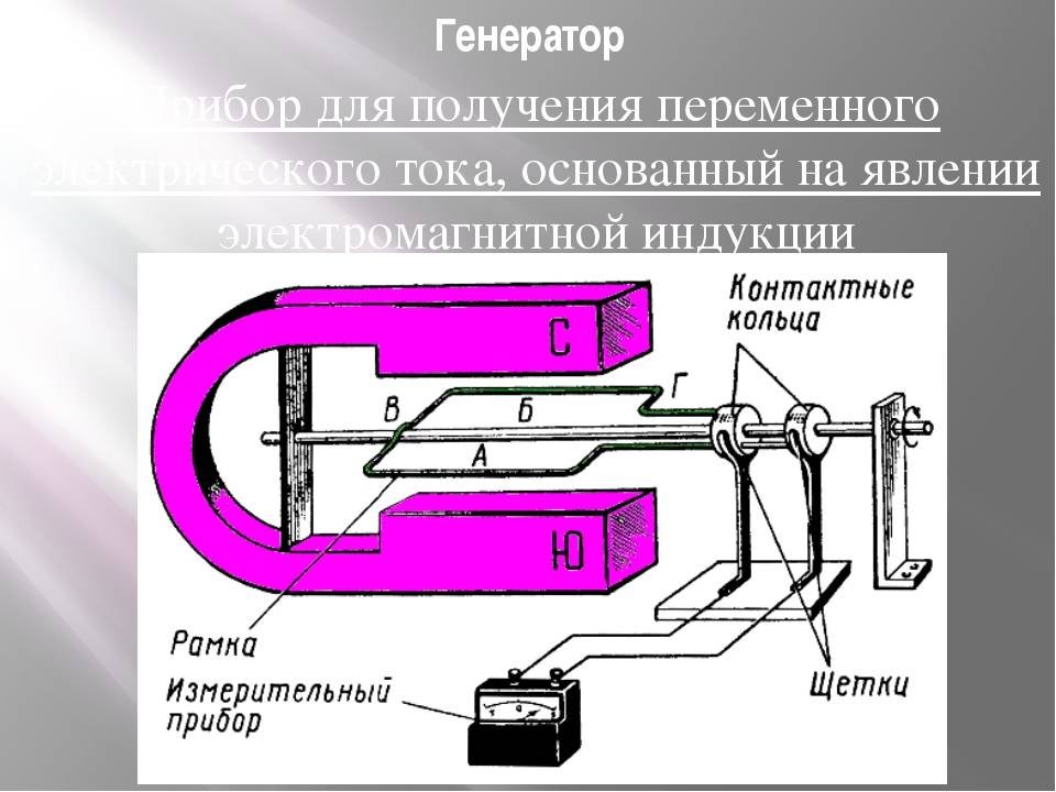 Электрогенератор на дровах: принцип работы на твердом топливе, процесс изготовления своими руками