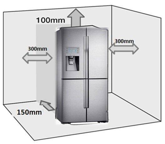 Как изолировать холодильник от батареи отопления? - строительные рецепты мира