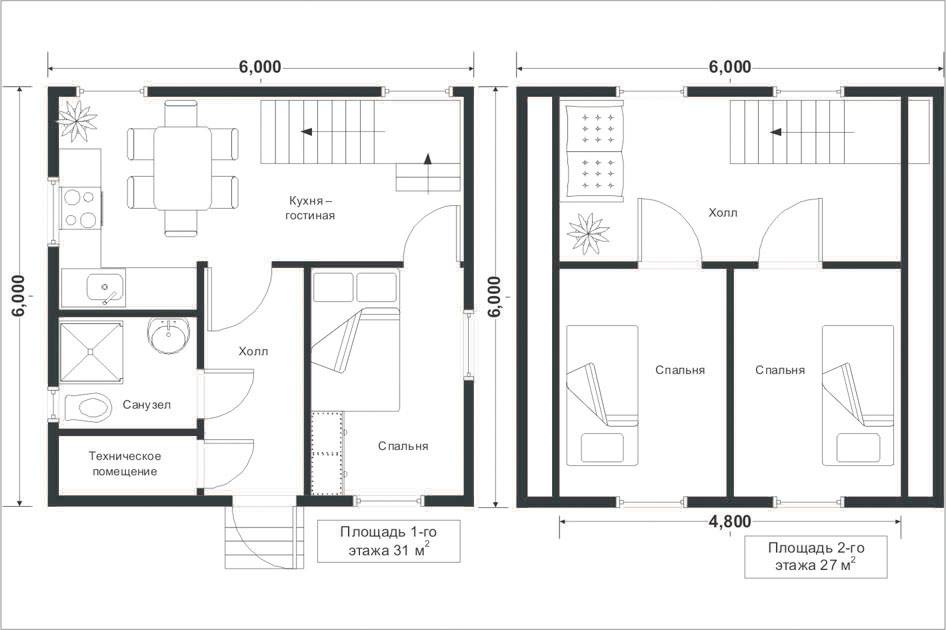 Планировка дачного дома: варианты, начало и разработка проекта, двухэтажный вариант